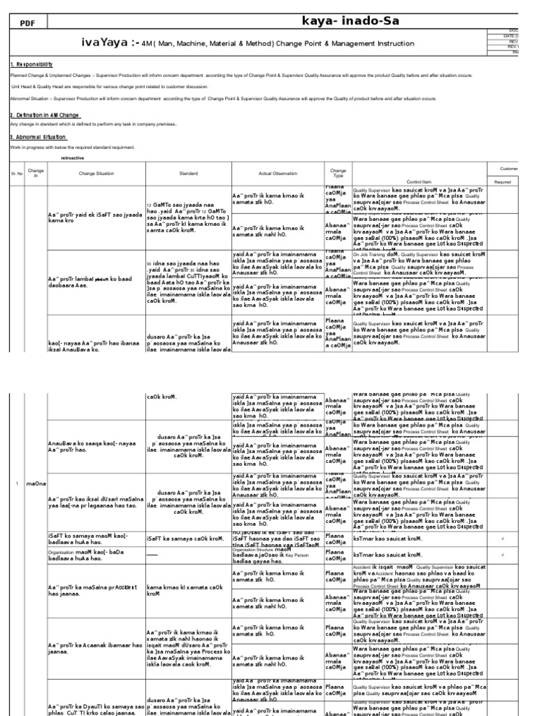 4 M Change Latest PDF Quality Management Systems Theory