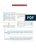 Historia de La Tributacion en El Peru Docx