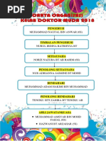 Perancangan Aktiviti Persatuan Bahasa Melayu 2015