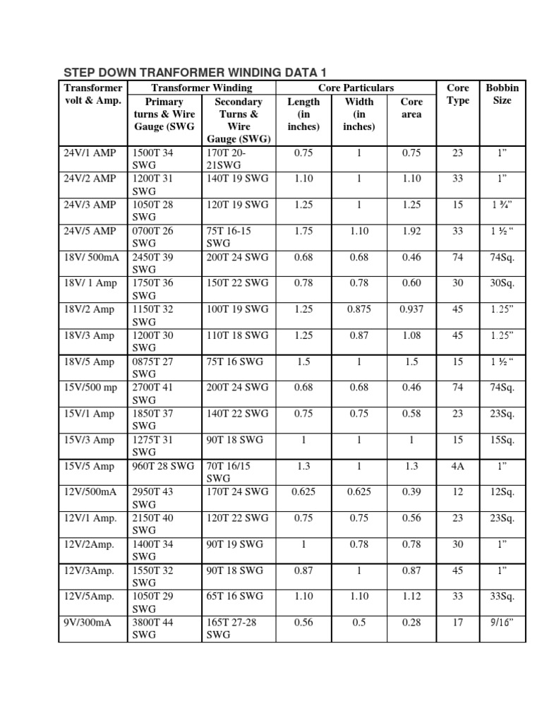 Step Down Tranformer Winding Data PDF Power Engineering, 51 OFF