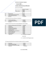 Revised Fee Structure of Btech PDF