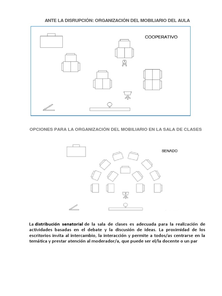 Organización del Mobiliario en el Aula | PDF | Salón de clases | Maestros
