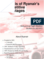 Analysis of Ryanair's Competitive Advantages: Mohammad Taghi Abedian Student ID:2821972