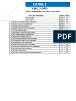 Resultados Cepu O18 2018.07.25-1 PDF