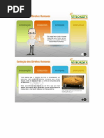 Aula 2 - Evolucao Dos Direitos Humanos