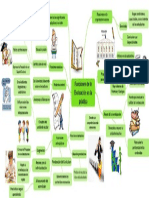 Funciones de La Evaluación en La Práctica - Copia