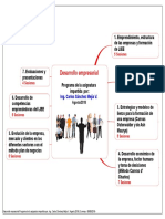 Desarrollo Empresarial Programa de La Asignatura