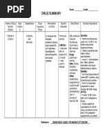 Download Drug Study - Vitamin B Complex by mikErlh SN38577131 doc pdf