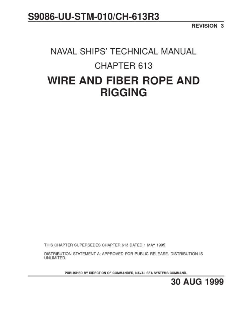 Navy - Wire and Fiber Rope Rigging | PDF | Rope | Strength Of Materials