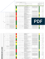 Evaluación de riesgos y medidas de control en mantenimiento de vías