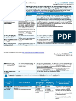 WWW - Healthcare.Gov/Sbc-Glossary/: Important Questions Answers Why This Matters