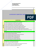 PDP Matrix Training-R1