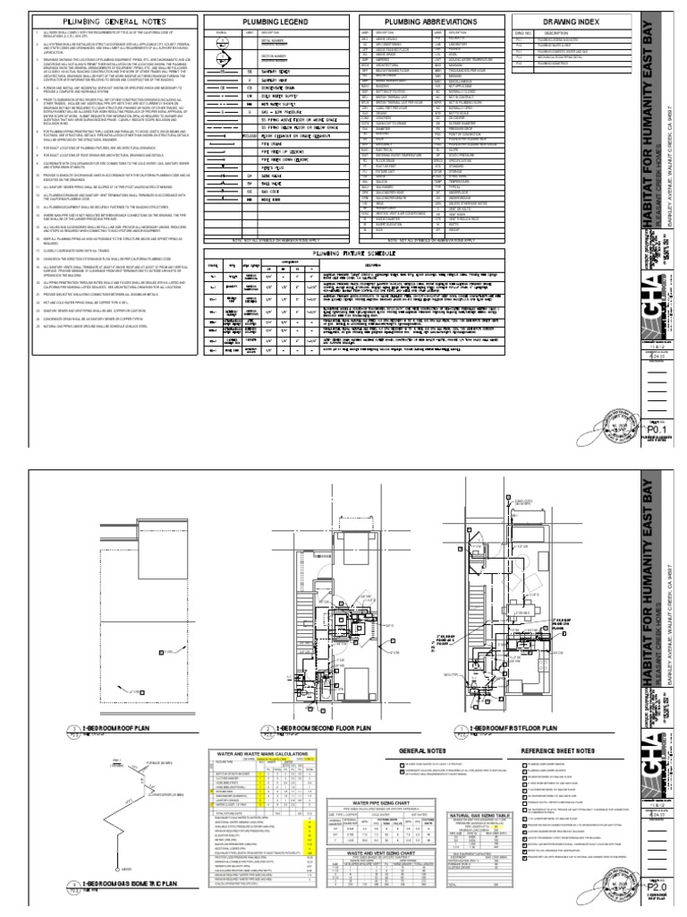 Plumbing Legend Plumbing Abbreviations Drawing Index Dwg. No