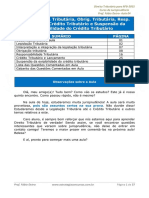 Aula 04 Direito Tributário Jurisprudencial.pdf