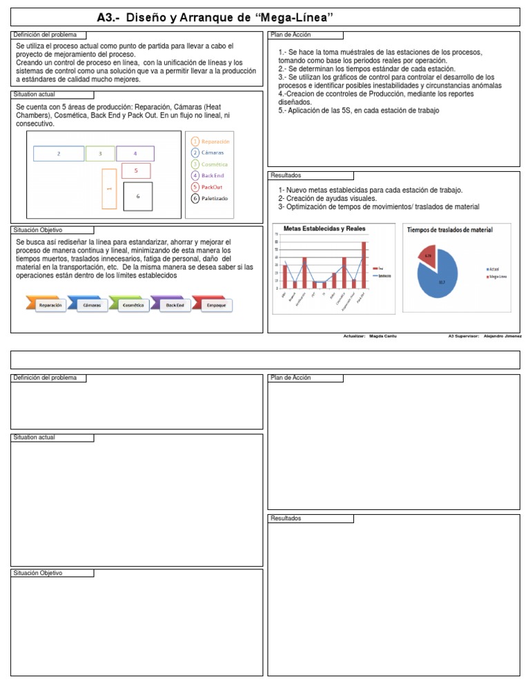 A3 Formato 11 X 17 | PDF | Sistema de control | Diseño