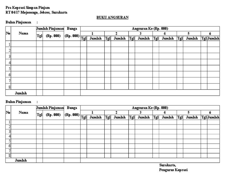 Contoh Kartu Koperasi Simpan Pinjam Artefakt Miniatures