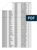 Daftar Pemenang Telkomsel Siaga Periode 2 PDF