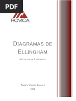 Diagramas de Ellingham - Revisão 001
