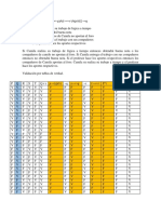 Tarea 3 Ejercicio C