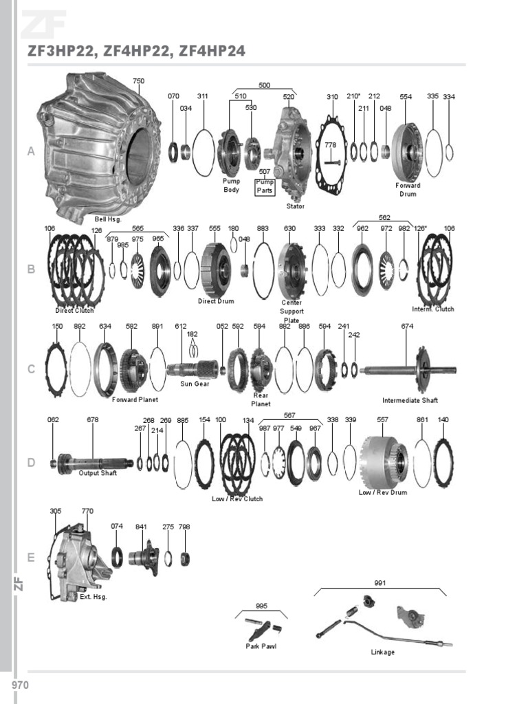 ZF | Manual Transmission | Wheeled Vehicles