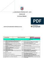 ANALISIS SWOT & Pelan-Strategik-Kurikulum-2017