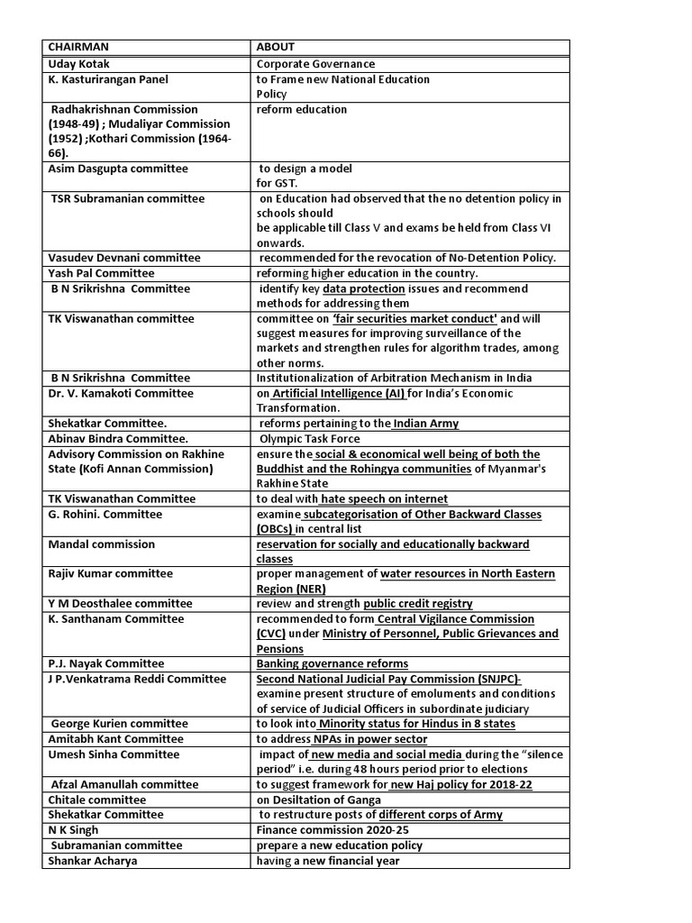 Chairman and committees Government Politics