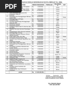 Tabla de Medidas Tubos de Acero