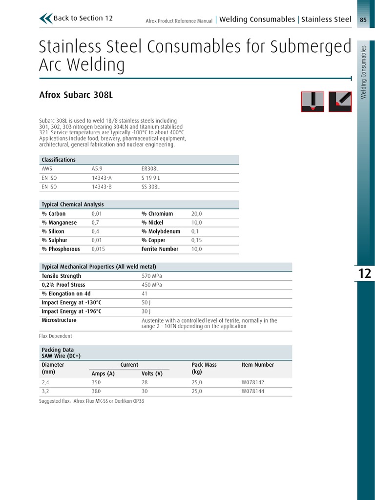 Alloy 309l | PDF | Stainless Steel | Steel