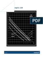 Performance of EF Pump Range 0.6 - 1.5 KW