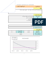 محل حلويات بلدي PDF