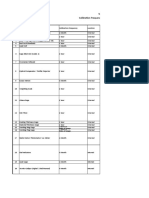 Calibration Frequency Table