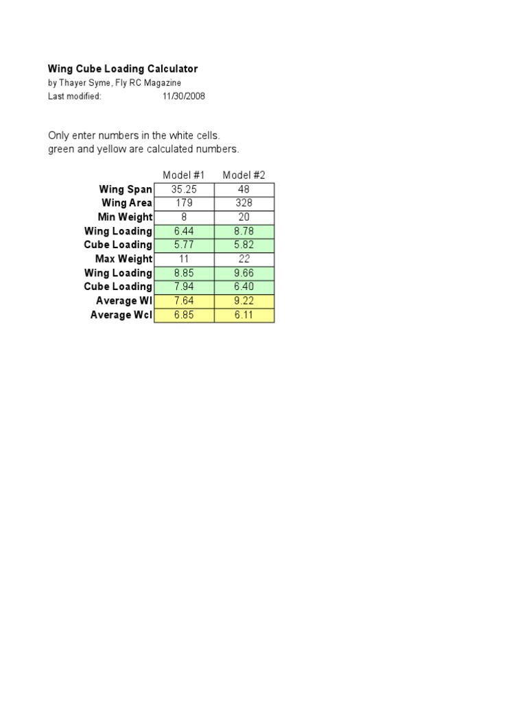 Wing Cube Loading Calculator Guide | PDF | Technology & Engineering ...