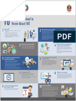 Fta Vat Uae 2018