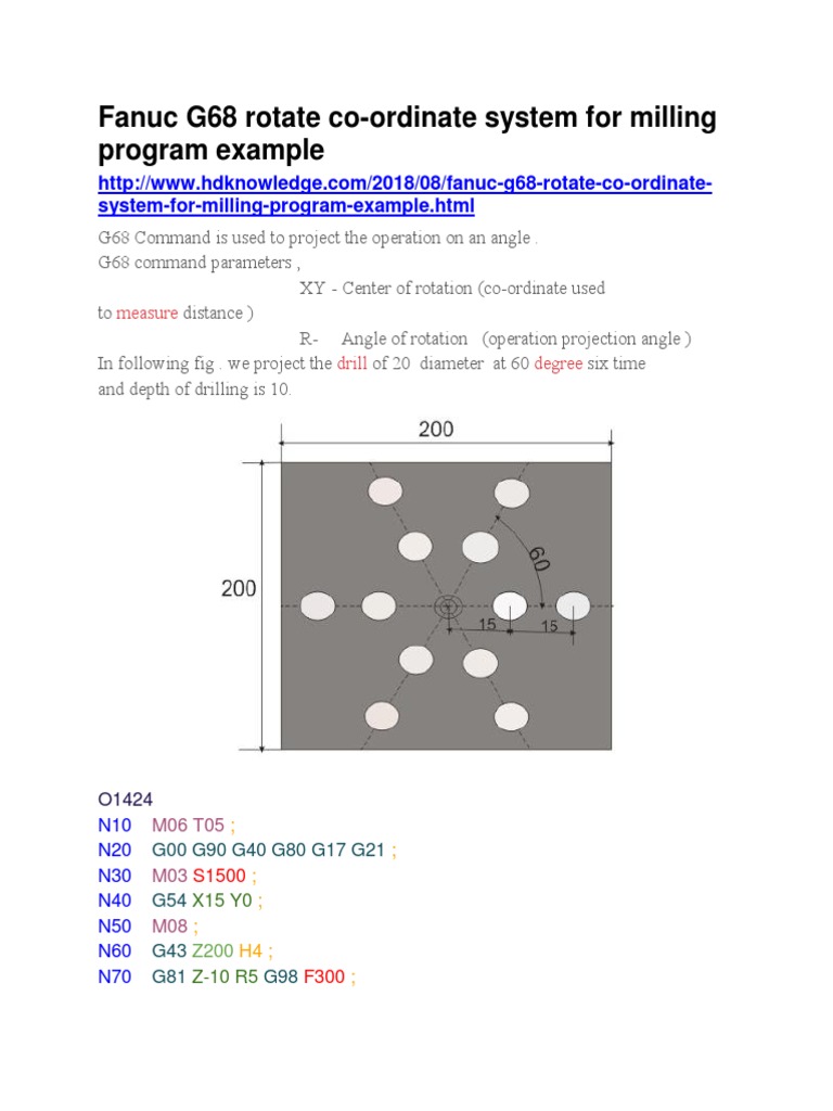 Fanuc G68 Coordinate Rotation Example | PDF | Drill | Drilling