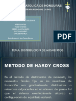 Metodo de Hardy Cross
