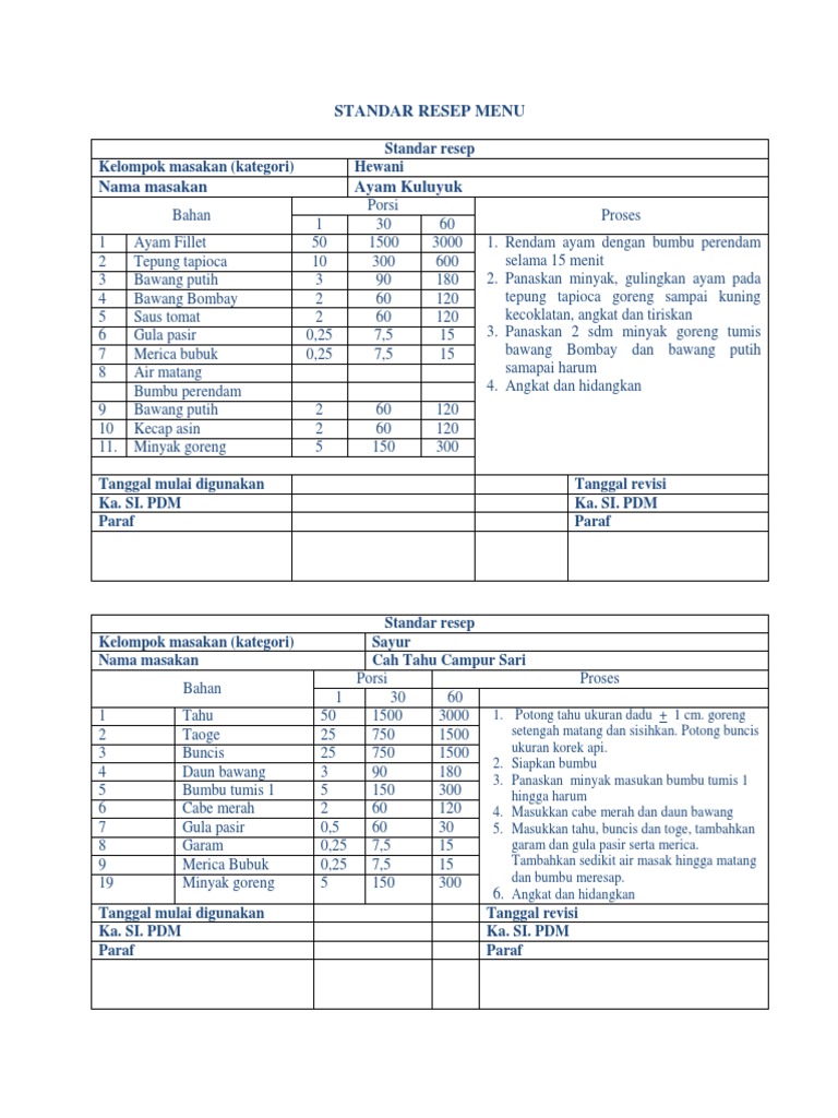 Standar Resep Menu Masakan Indonesia | PDF