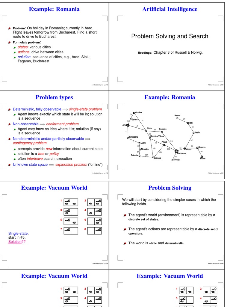 Problem Types in AI: Romania & Vacuum World | PDF | Teaching Methods ...