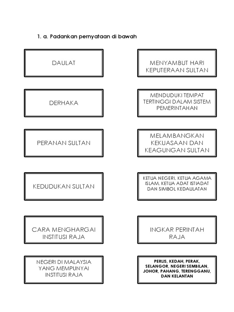 Copy Of Sejarah Tahun 5 Institusi Raja Payung Negara Lessons Blendspace