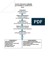 Carta Organisasi Mbmmbi