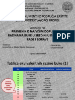 Pravilnik o Najvišim Dopuštenim Razinama Buke U Sredini U Kojoj Ljudi Rade I Borave