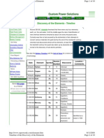 Custom Power Solutions: Discovery of The Elements - Timeline