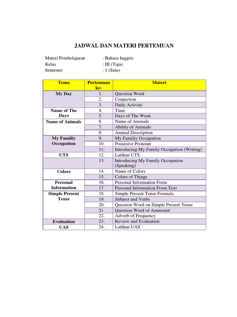 JADWAL Kelas 3 | PDF