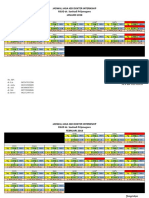 Jadwal Jaga Igd Dokter Internship SPM