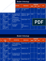 Sabtuan Onko 19 - 25 Jan 18