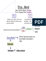 Ética y Moral