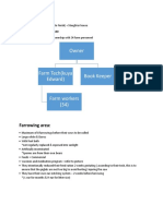 Notes For Farm Report
