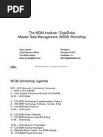 Sqlplus Cheat Sheet