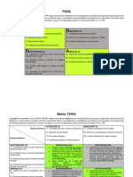 Matriz TOWS