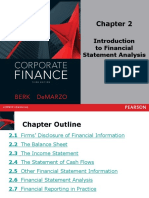 FM2 Financial Statement Analysis