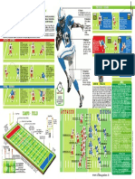 Regole Football PDF